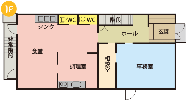 1F
