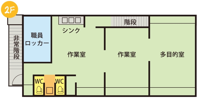 2F